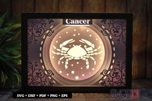 Cancer Zodiac Sign Shadow Box 5x7 Rectangle